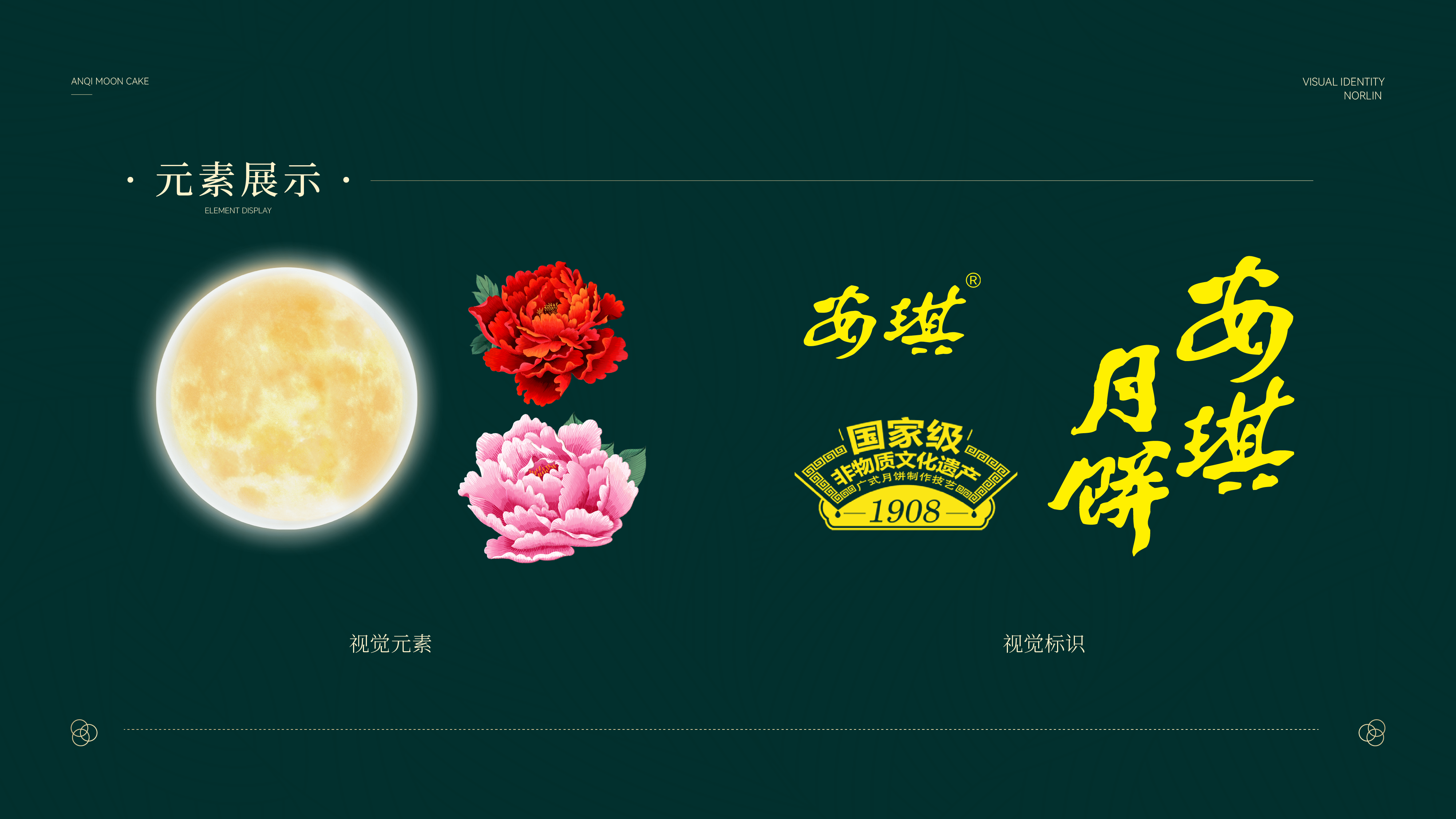 安其系列28