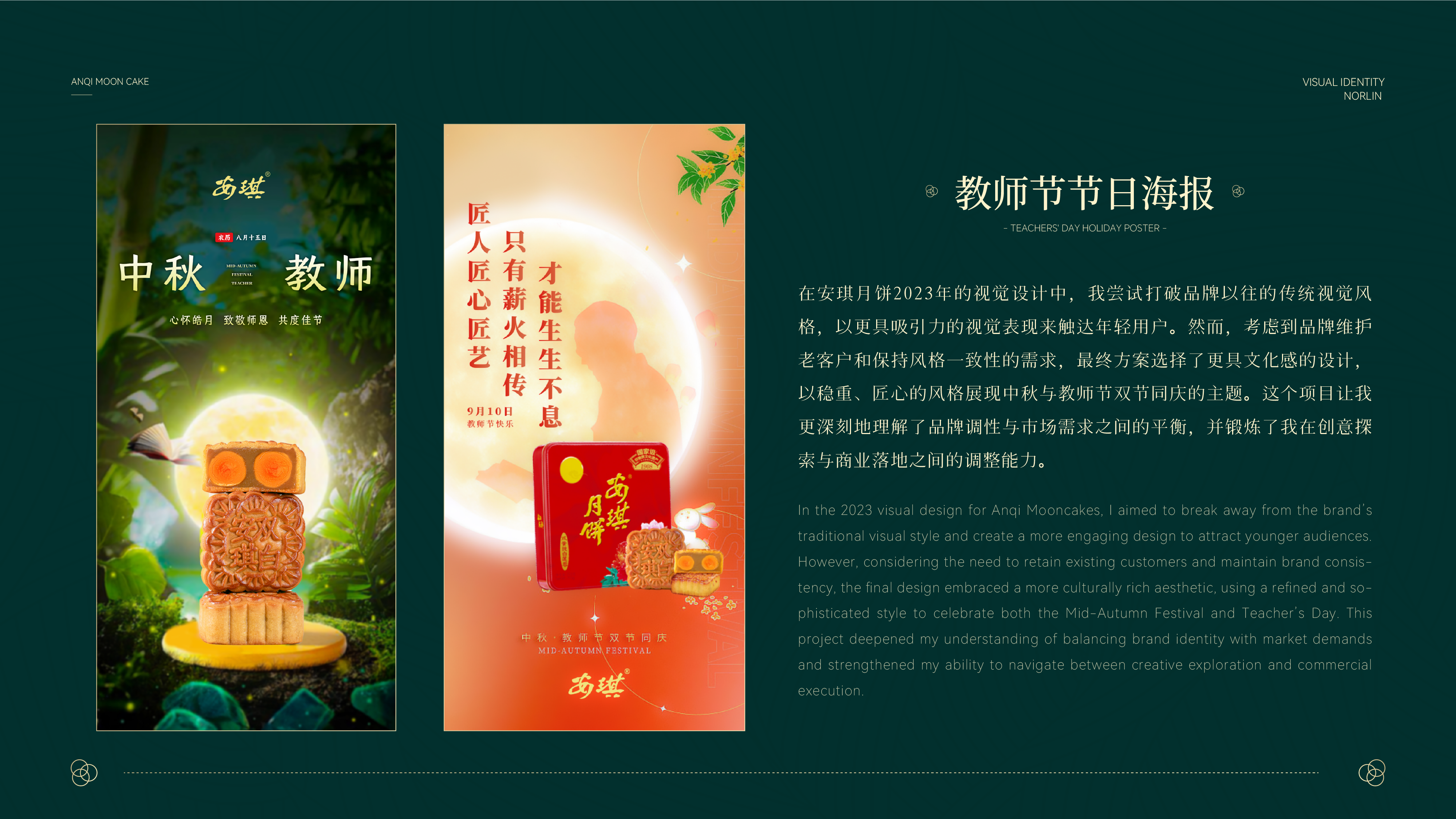 安其系列32