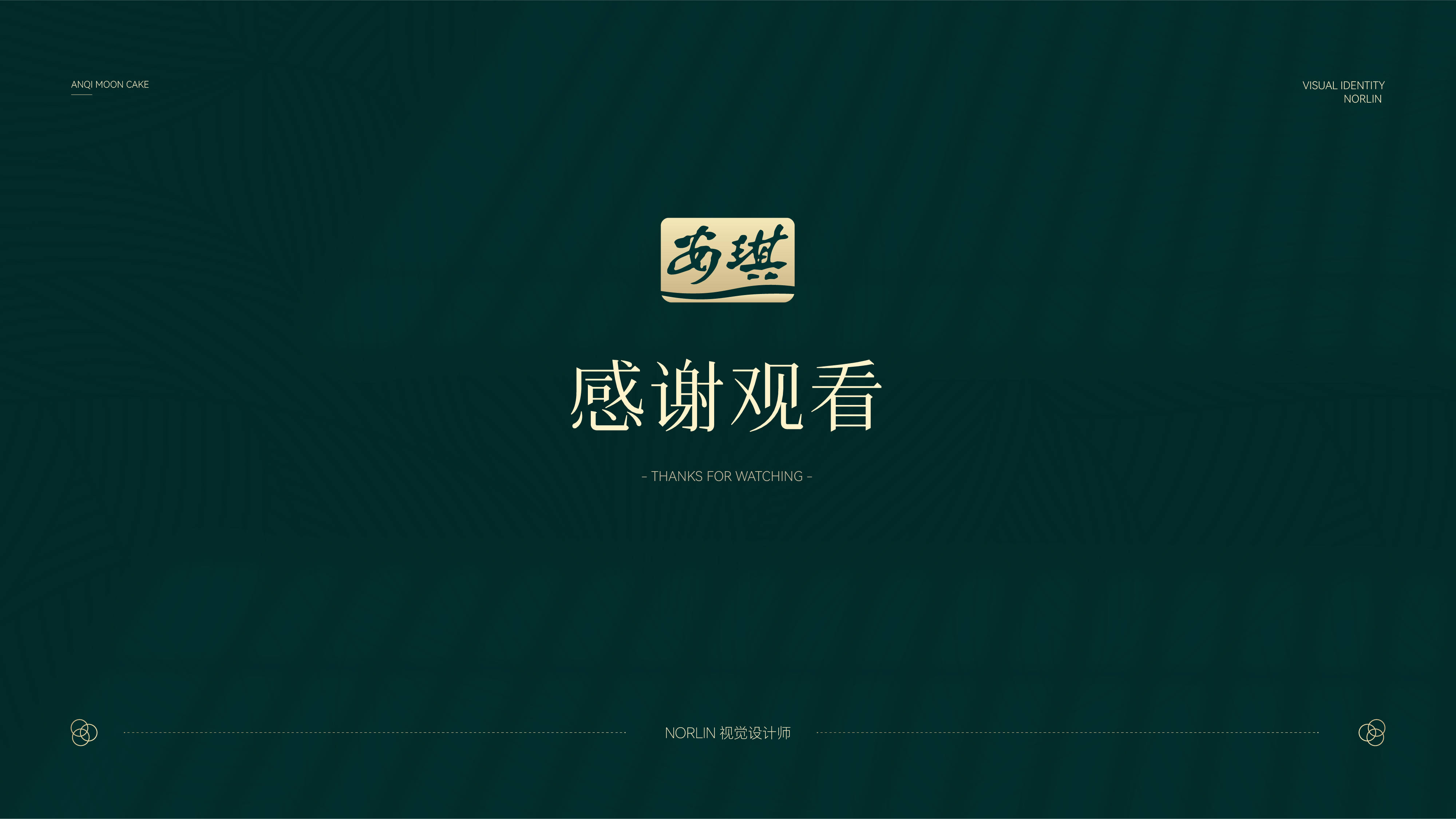 安其系列36