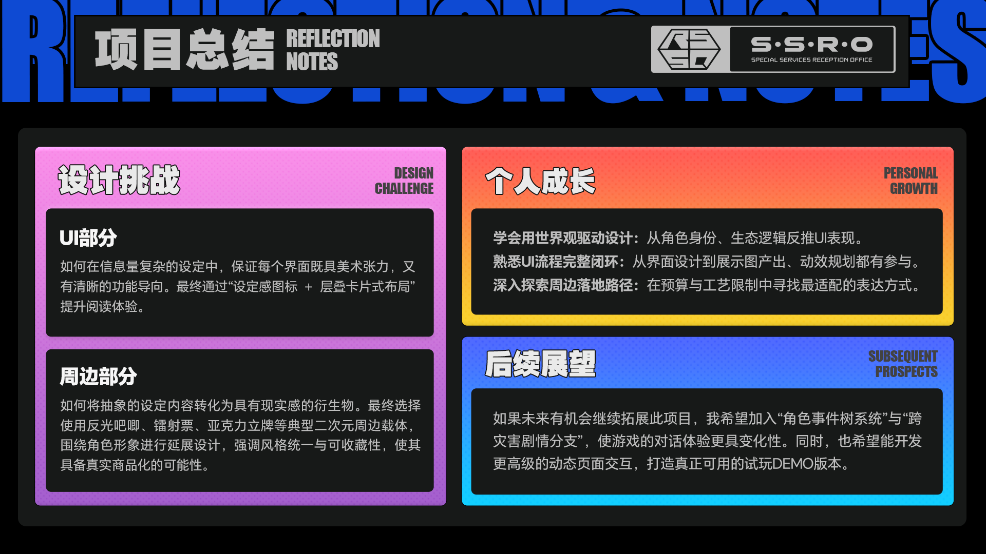 二次元游戏系列5